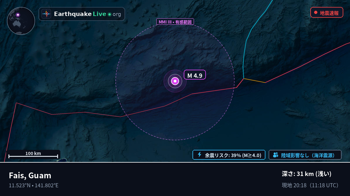 フィリピン海 (Guam)