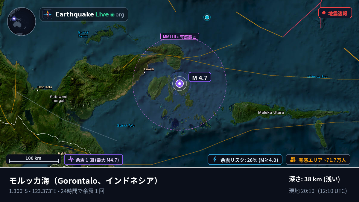 モルッカ海 (インドネシア)