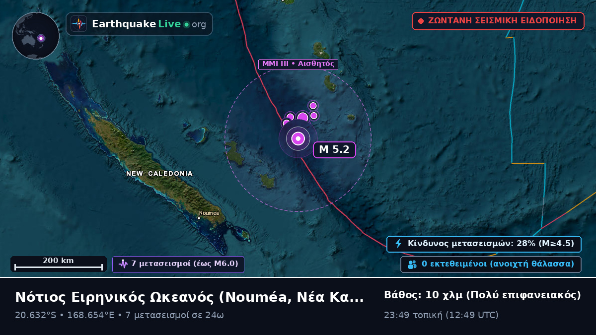 Νότιος Ειρηνικός Ωκεανός (Νέα Καληδονία)