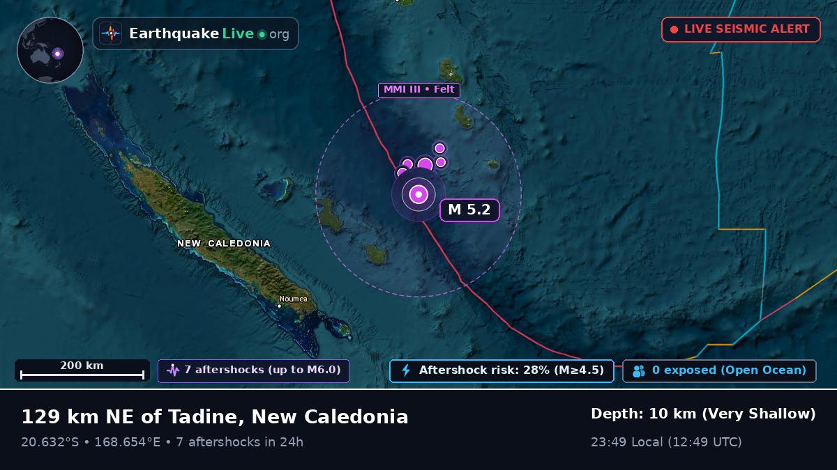 South Pacific Ocean (New Caledonia)
