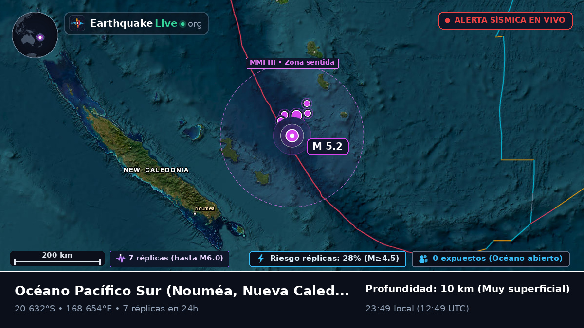 Océano Pacífico Sur (Nueva Caledonia)