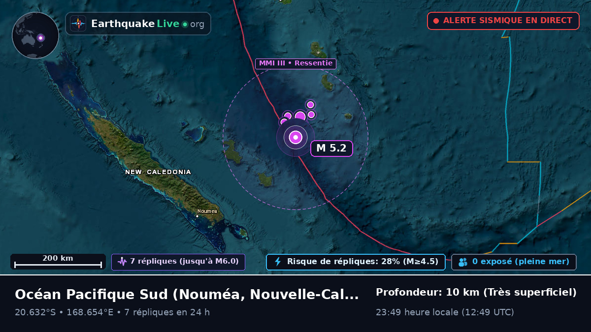 Océan Pacifique Sud (Nouvelle-Calédonie)