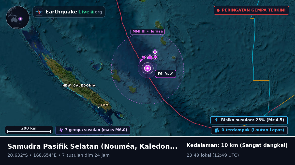 Samudra Pasifik Selatan (Kaledonia Baru)