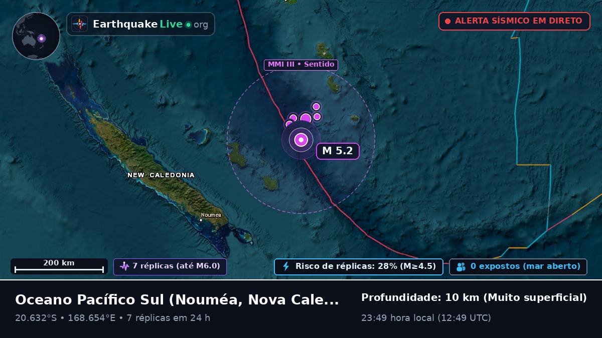 Oceano Pacífico Sul (Nova Caledónia)