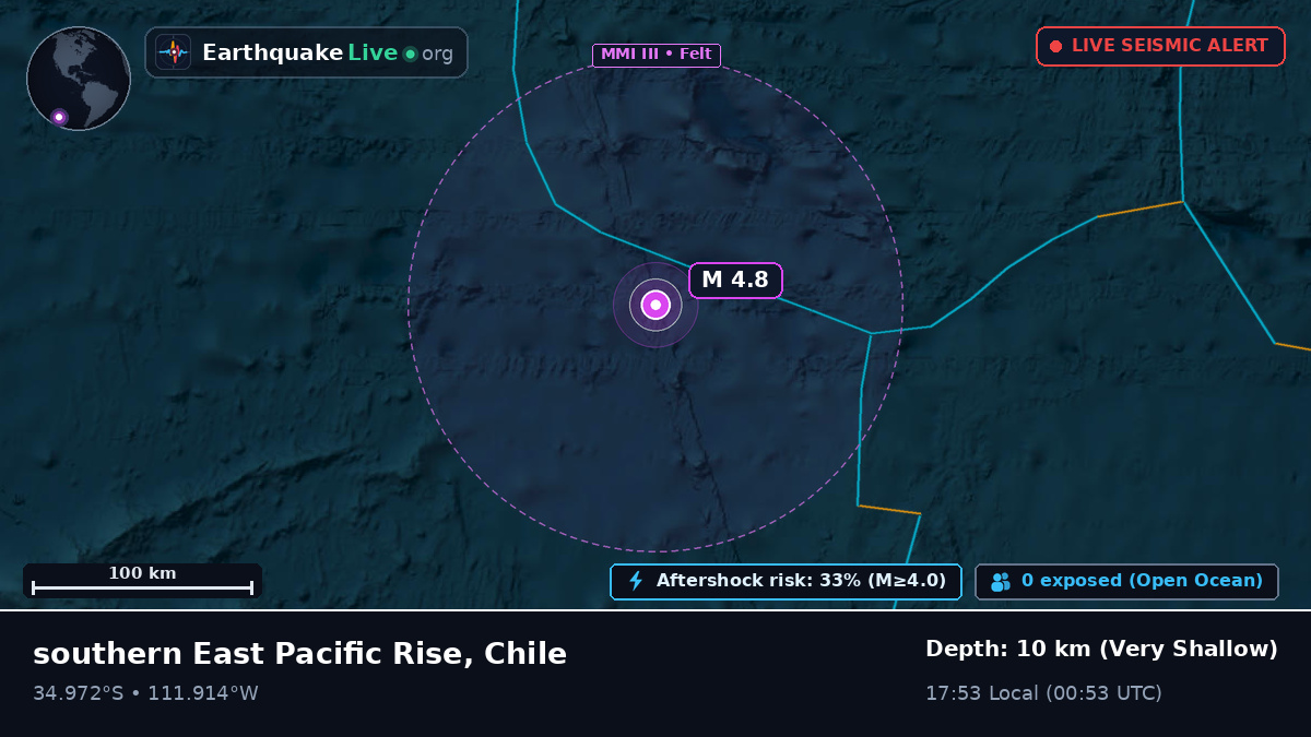 South Pacific Ocean (Chile)