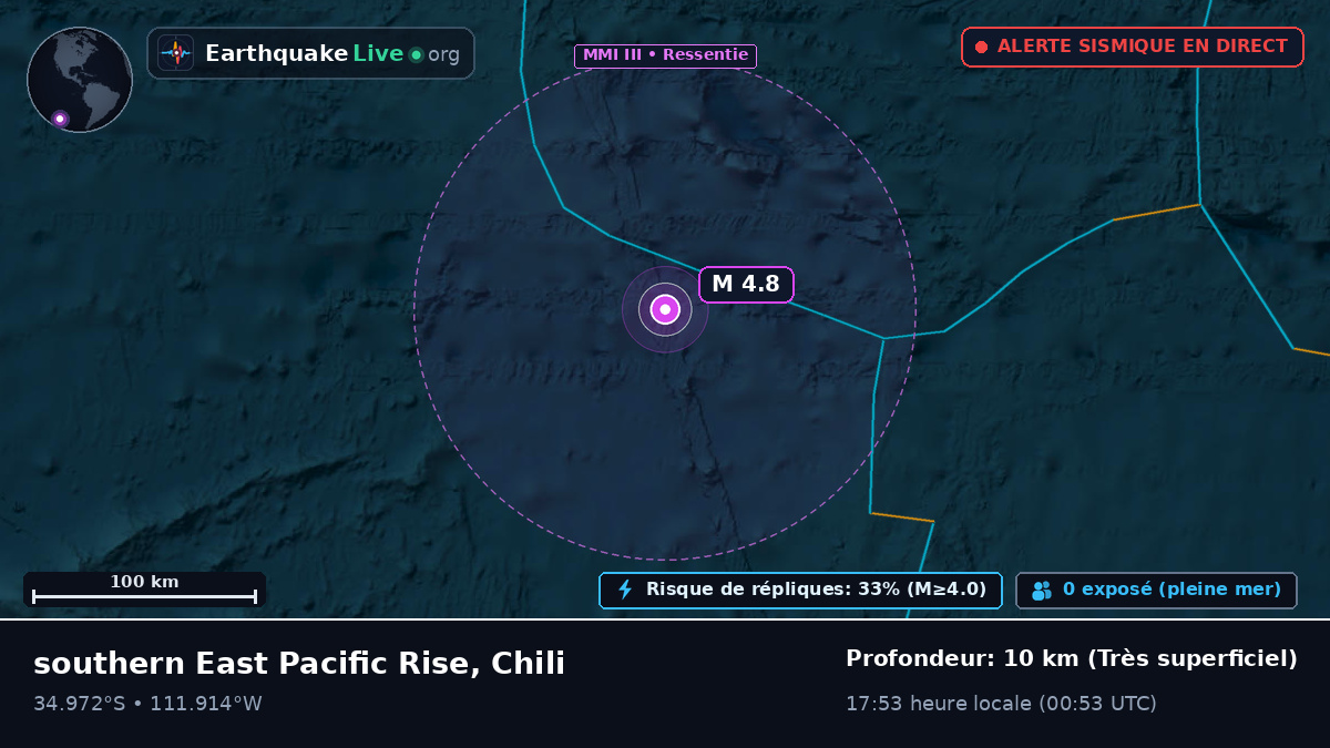 Océan Pacifique Sud (Chili)