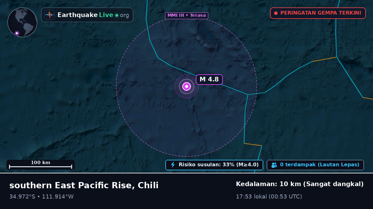 Samudra Pasifik Selatan (Chili)