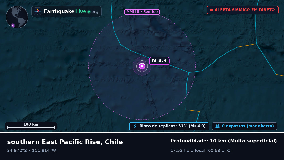 Oceano Pacífico Sul (Chile)