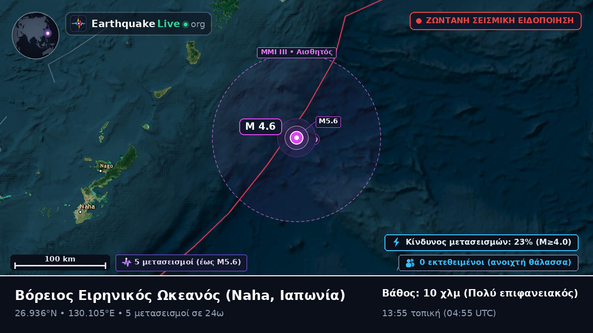 Βόρειος Ειρηνικός Ωκεανός (Ιαπωνία)