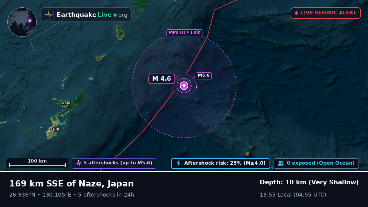 North Pacific Ocean (Japan)