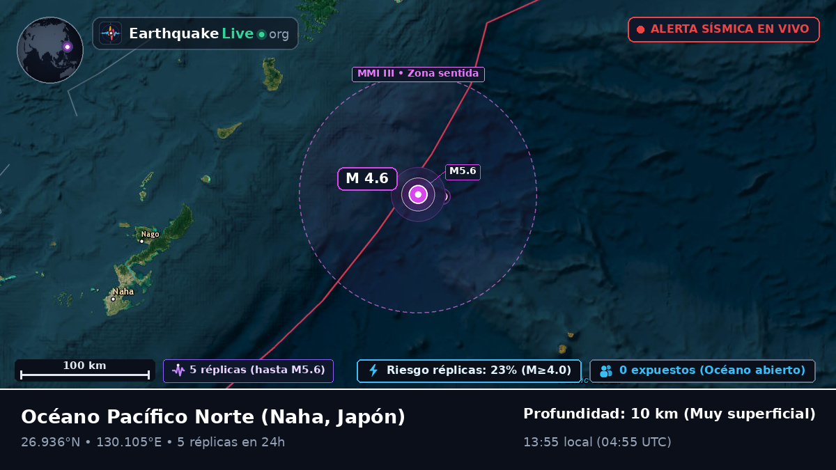 Océano Pacífico Norte (Japón)