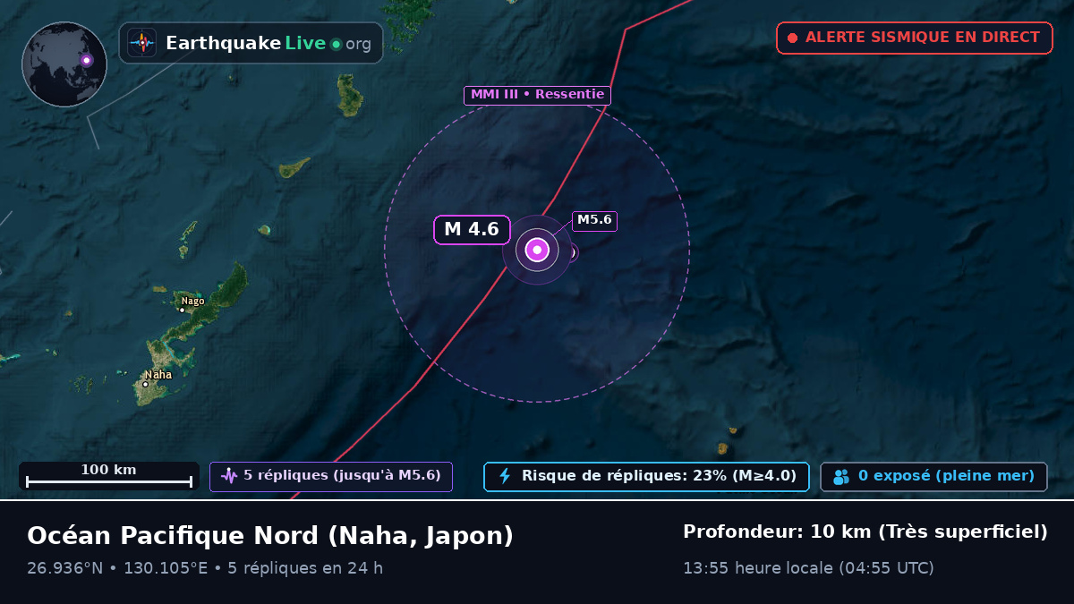 Océan Pacifique Nord (Japon)