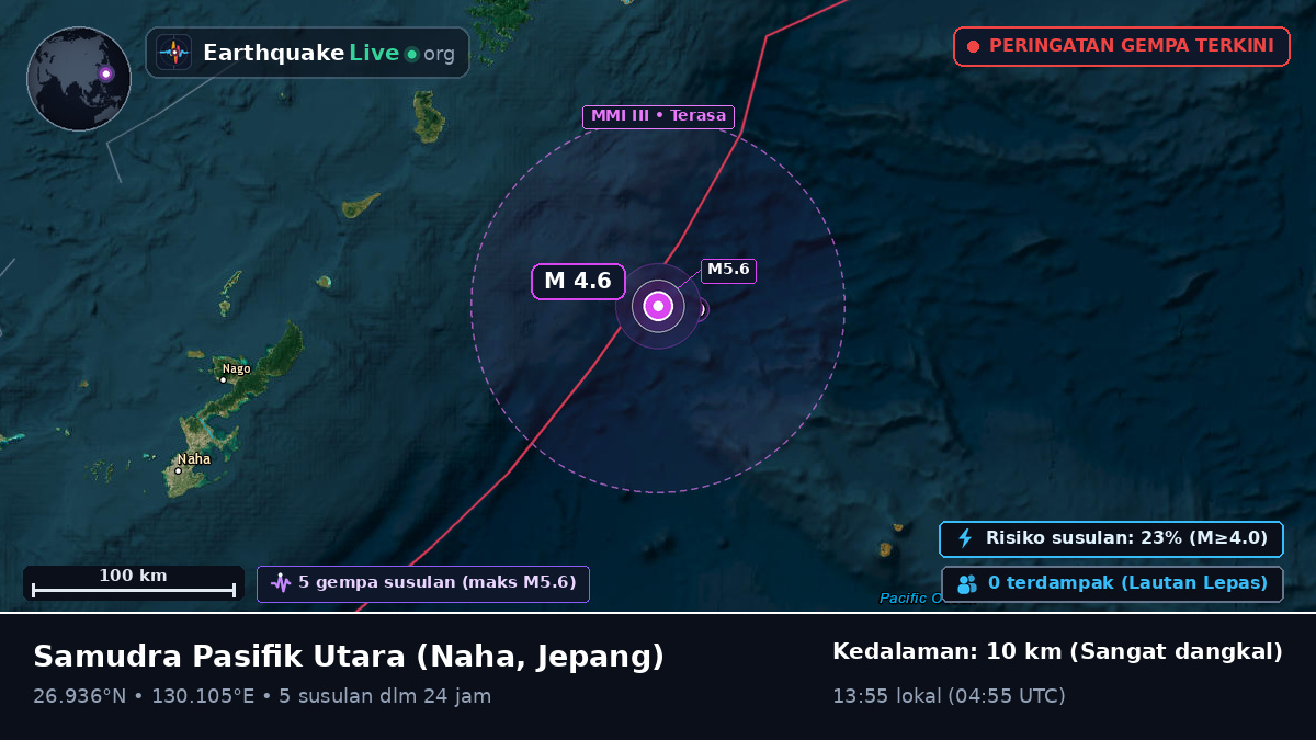 Samudra Pasifik Utara (Jepang)