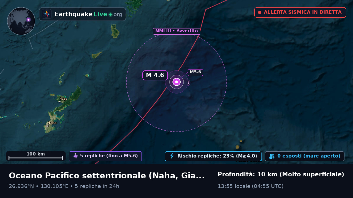 Oceano Pacifico settentrionale (Giappone)