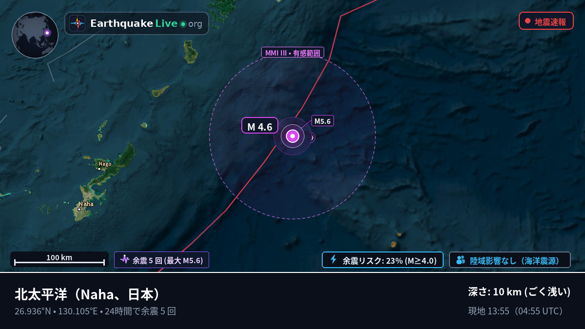 北太平洋 (日本)