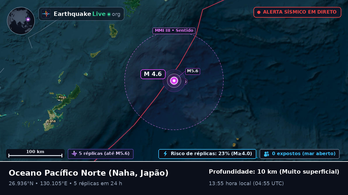 Oceano Pacífico Norte (Japão)
