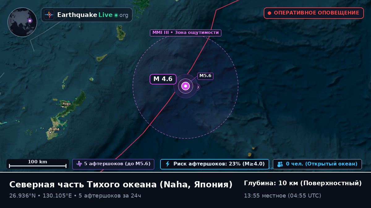Северная часть Тихого океана (Япония)