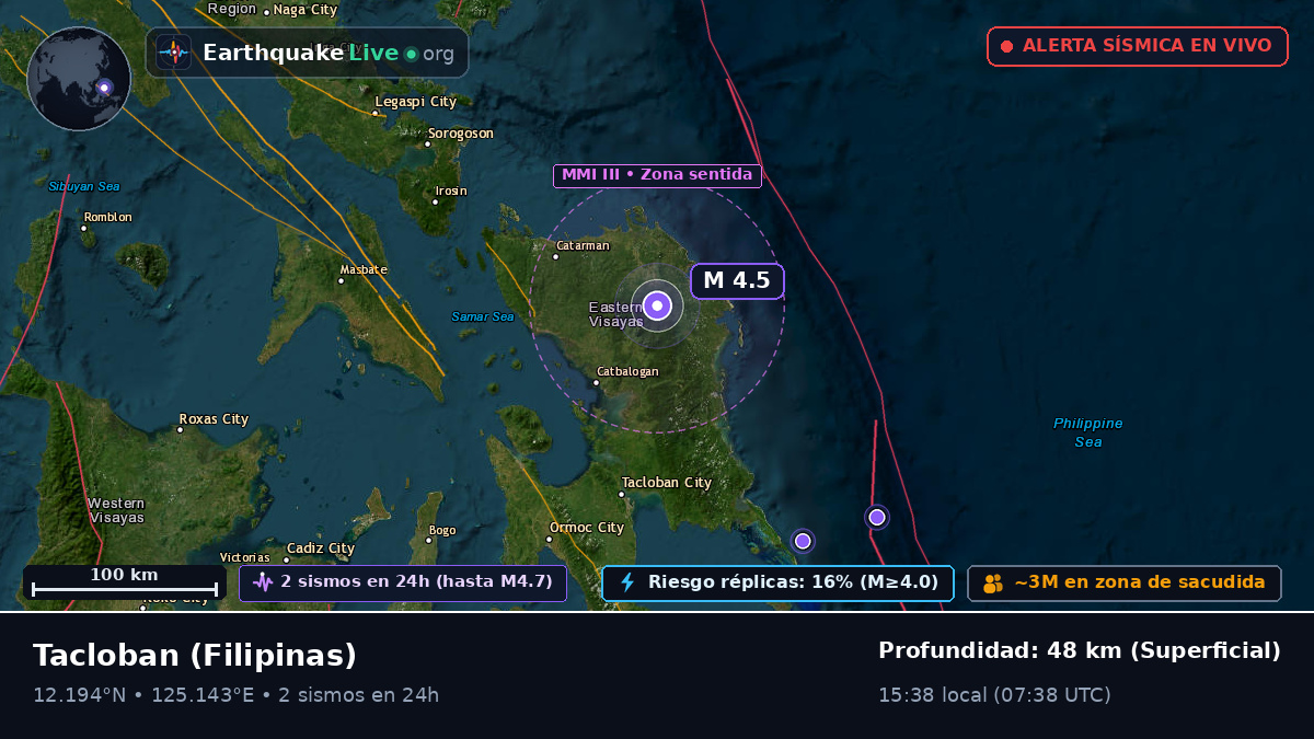 Leyte, Filipinas