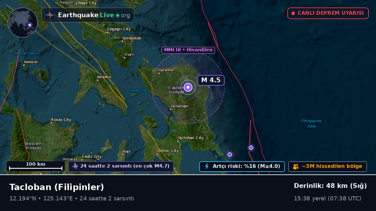 Leyte, Filipinler