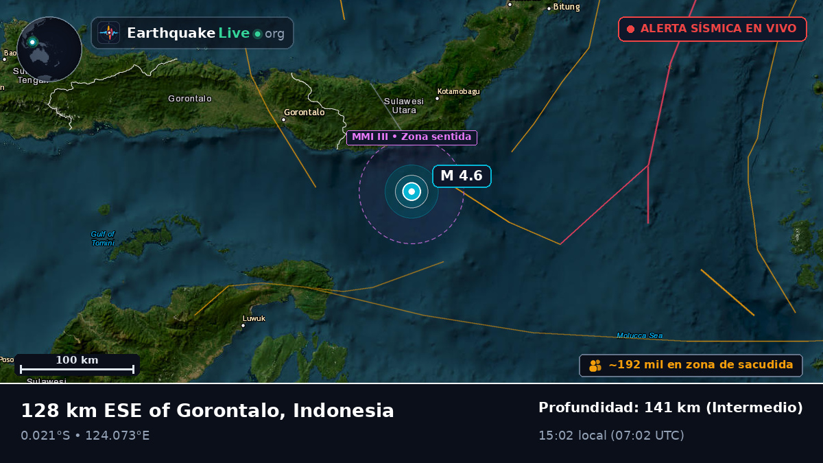 Mar de Molucas (Indonesia)