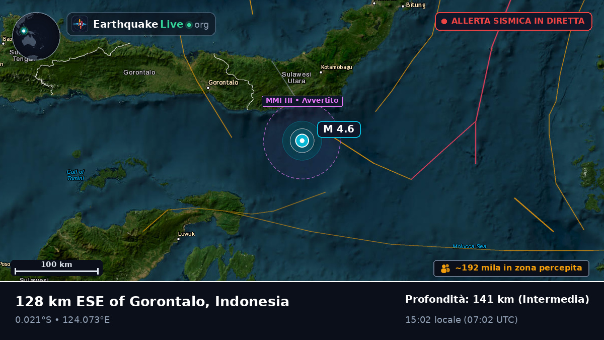 Mare delle Molucche (Indonesia)