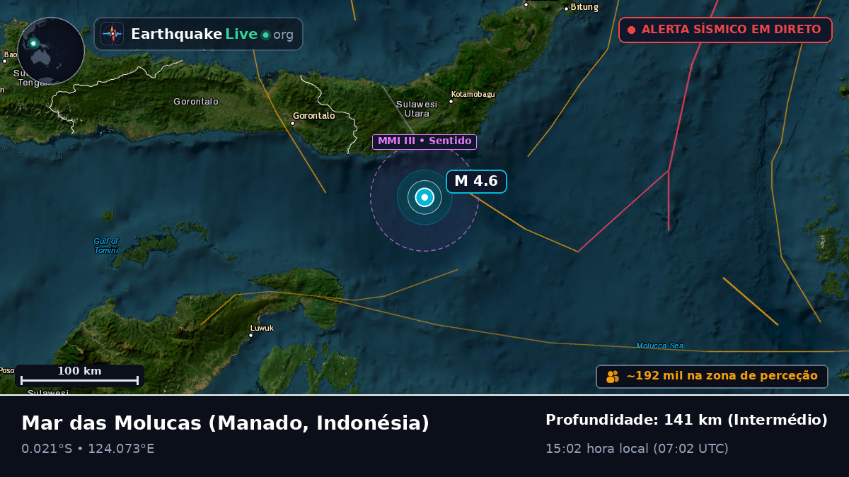 Mar das Molucas (Indonésia)