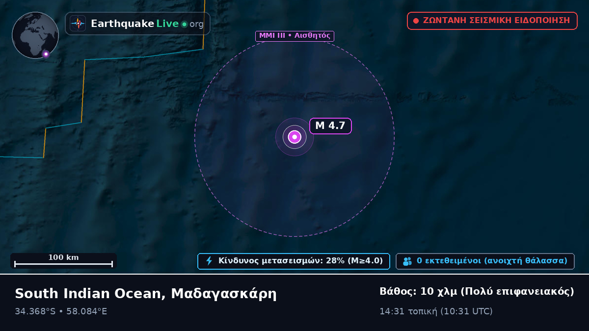 Ινδικός Ωκεανός (Μαδαγασκάρη)