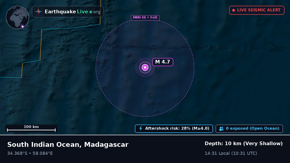 Indian Ocean (Madagascar)