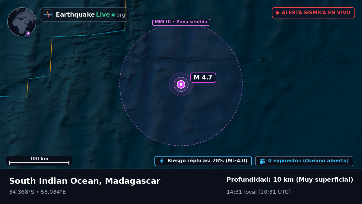 Océano Índico (Madagascar)