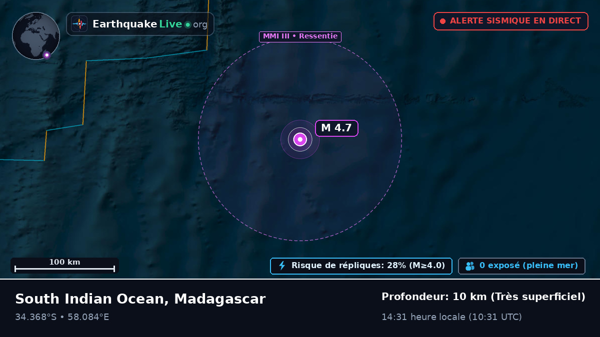 Océan Indien (Madagascar)