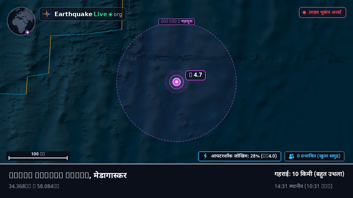 हिंद महासागर (मेडागास्कर)