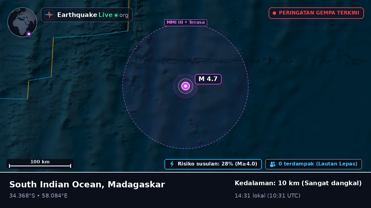 Samudra Hindia (Madagaskar)