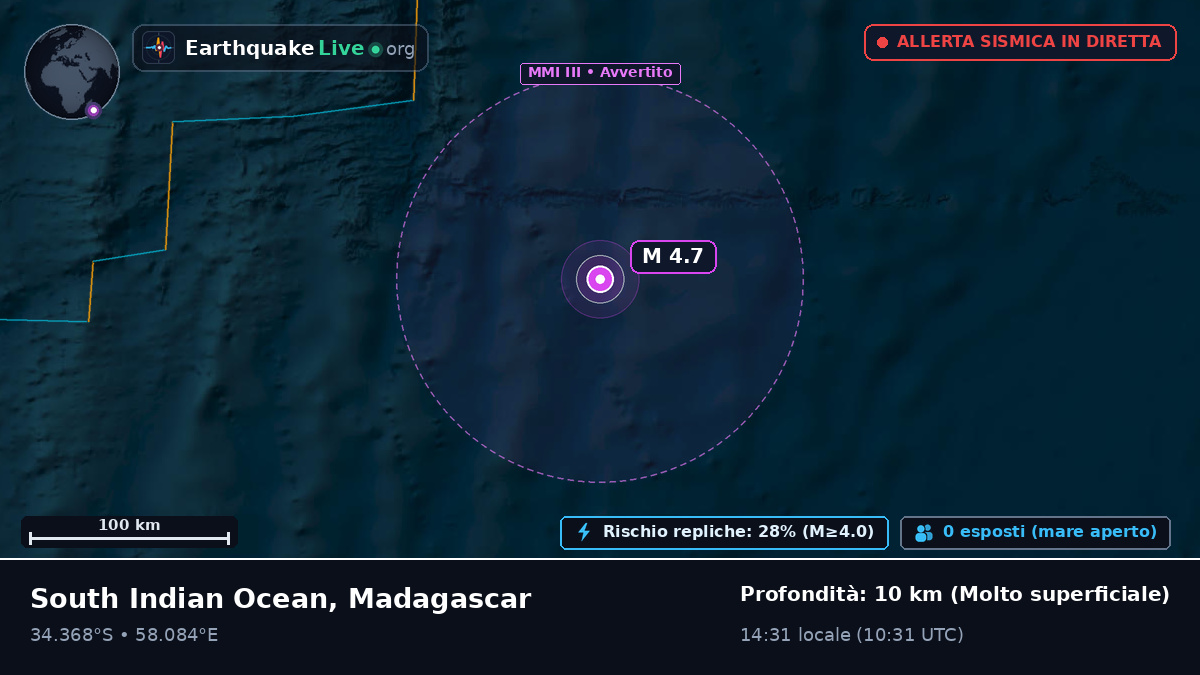 Oceano Indiano (Madagascar)