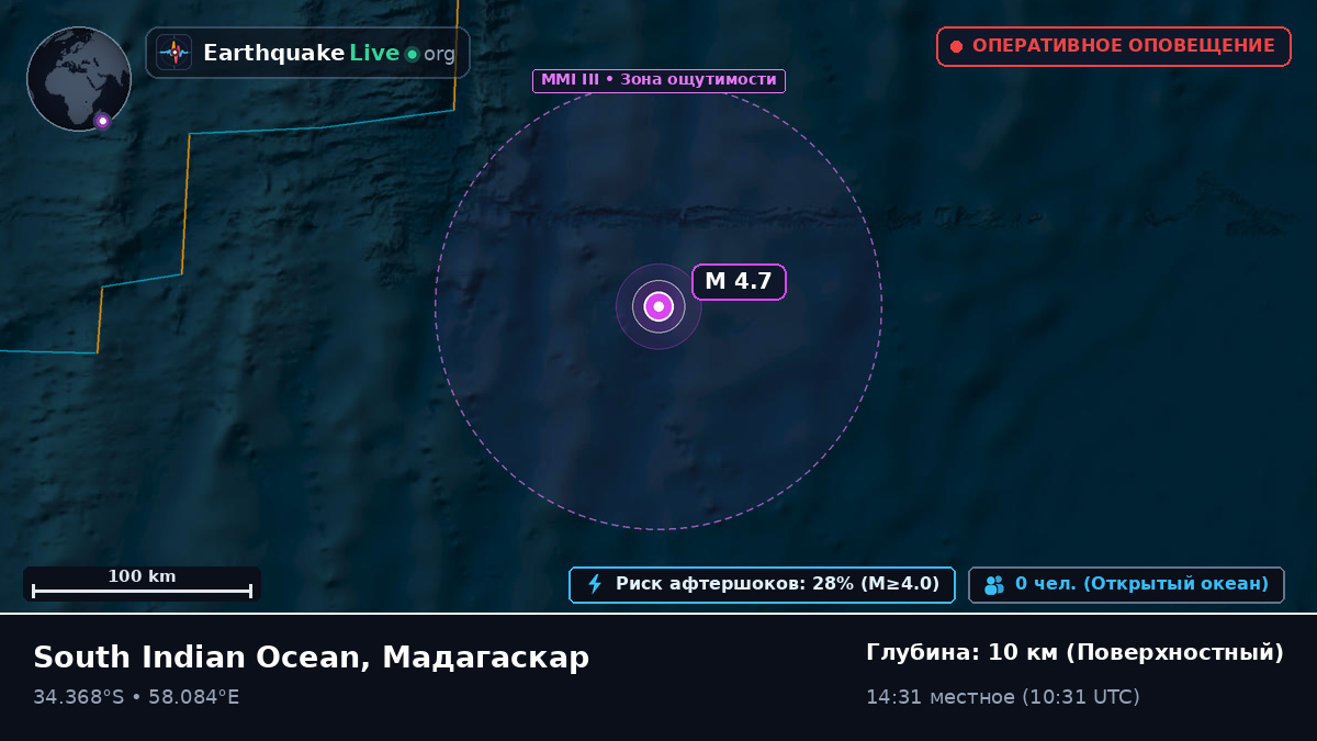 Индийский океан (Мадагаскар)