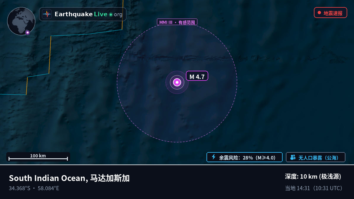 印度洋 (马达加斯加)