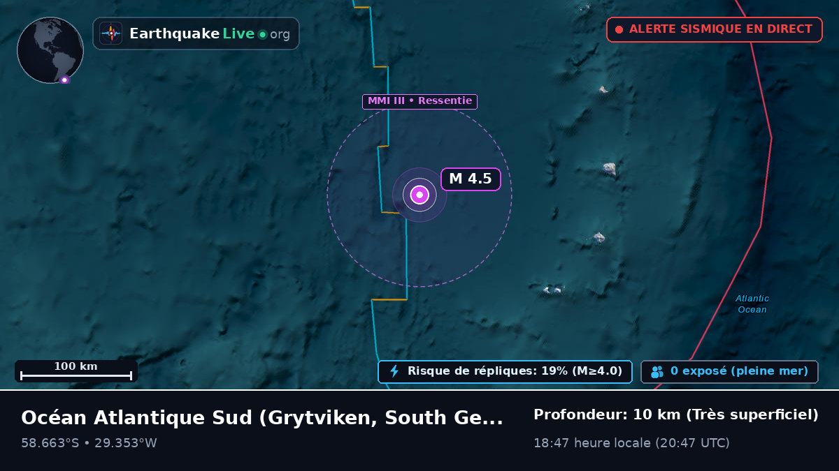 Océan Atlantique Sud (South Georgia and the Islands)