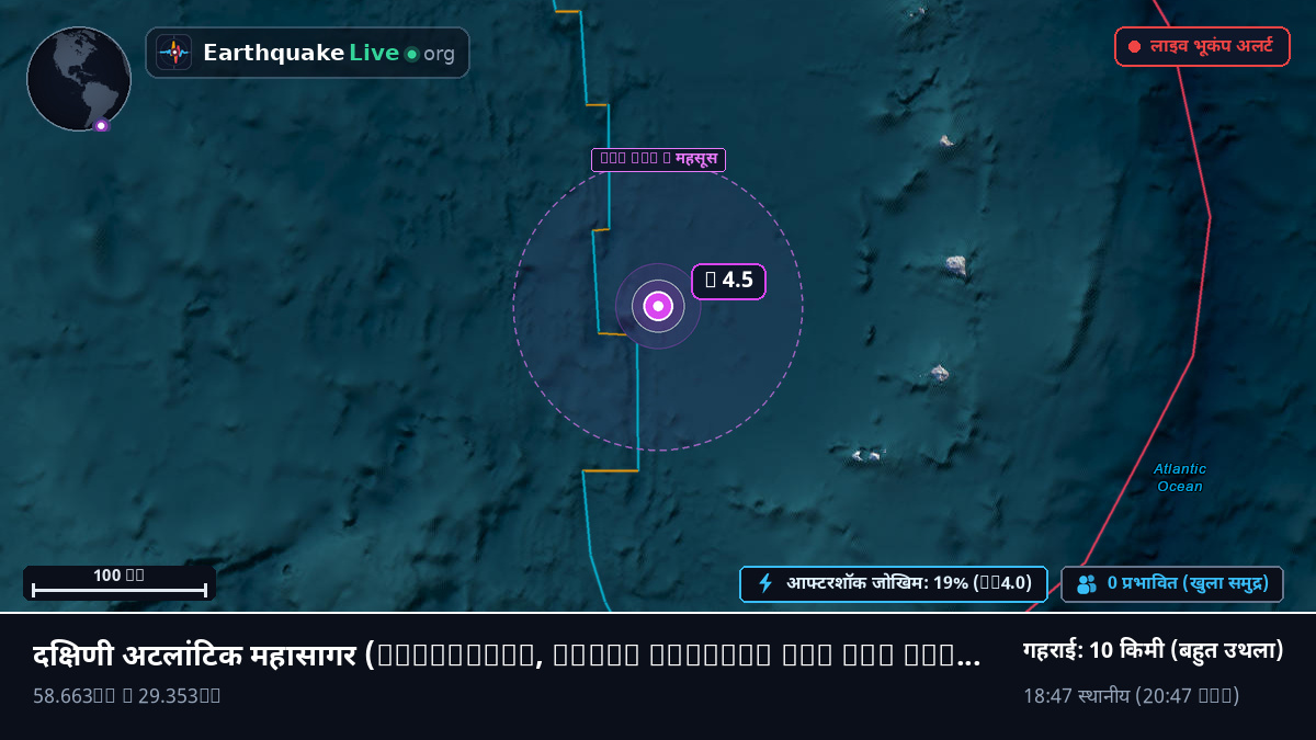 दक्षिणी अटलांटिक महासागर (South Georgia and the Islands)