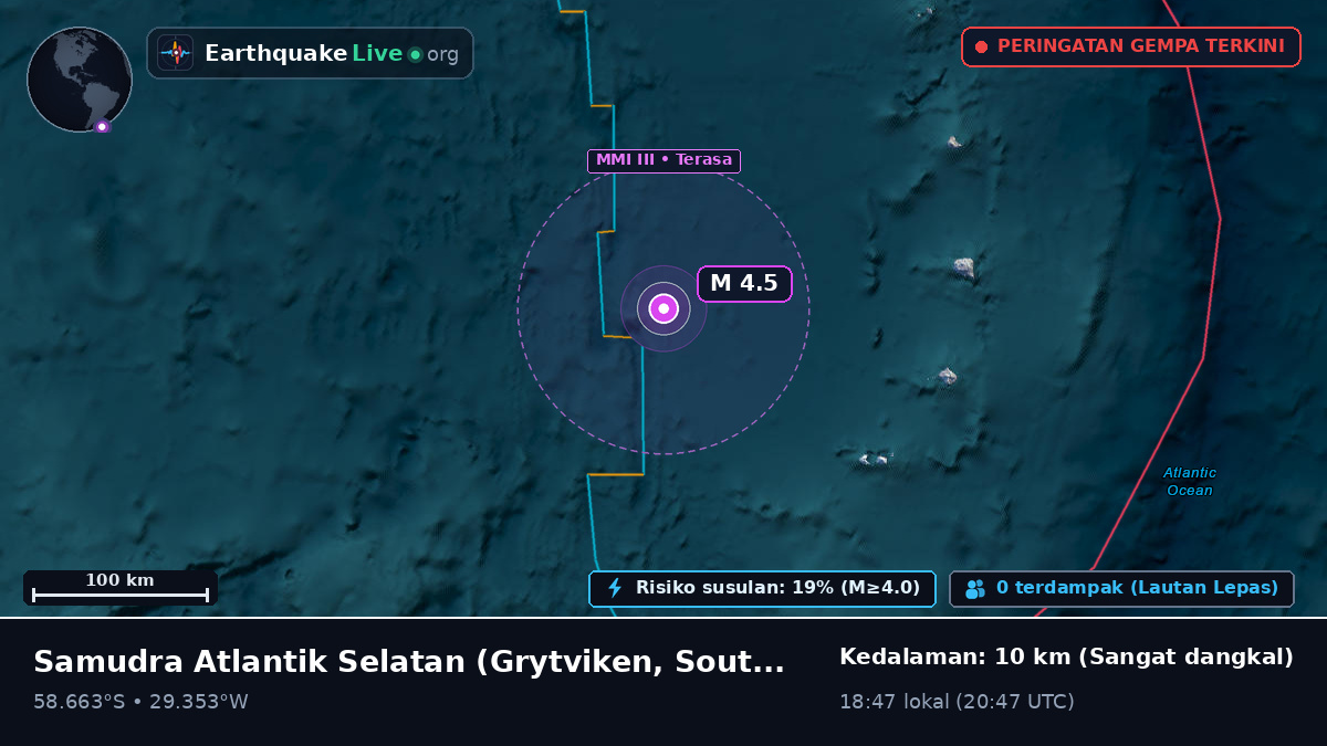 Samudra Atlantik Selatan (South Georgia and the Islands)