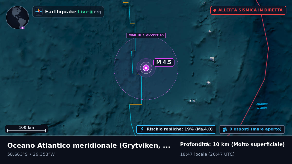 Oceano Atlantico meridionale (South Georgia and the Islands)