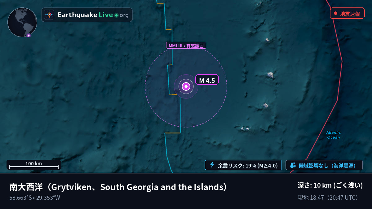 南大西洋 (South Georgia and the Islands)