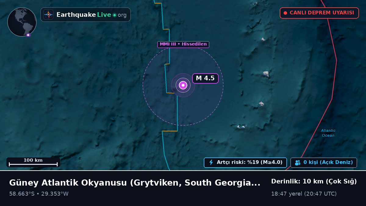Güney Atlantik Okyanusu (South Georgia and the Islands)