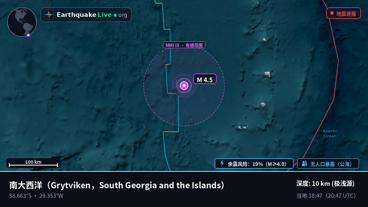 南大西洋 (South Georgia and the Islands)