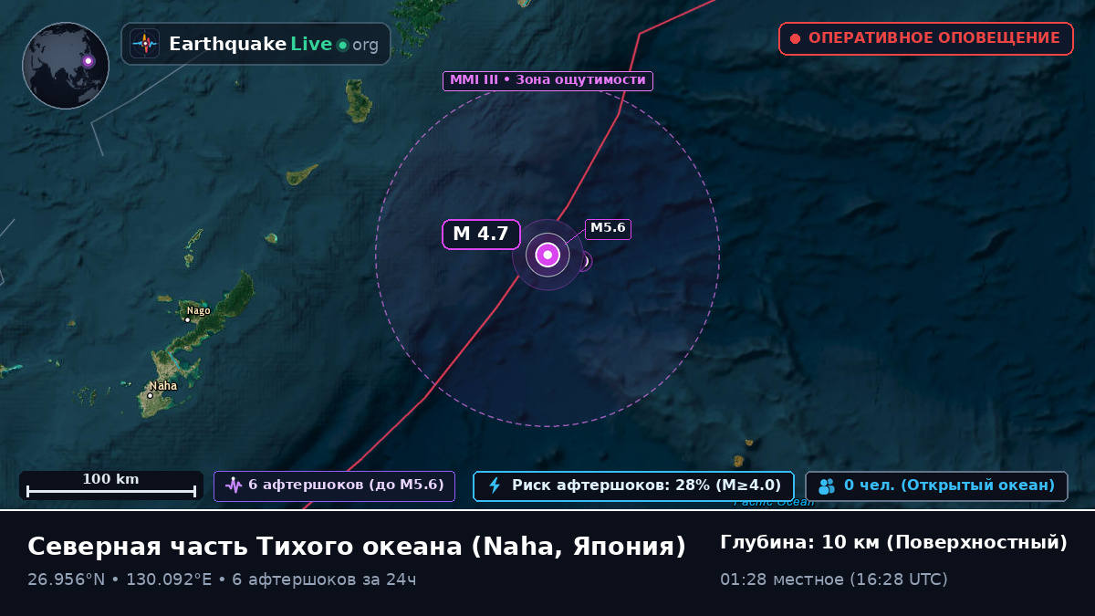 Северная часть Тихого океана (Япония)
