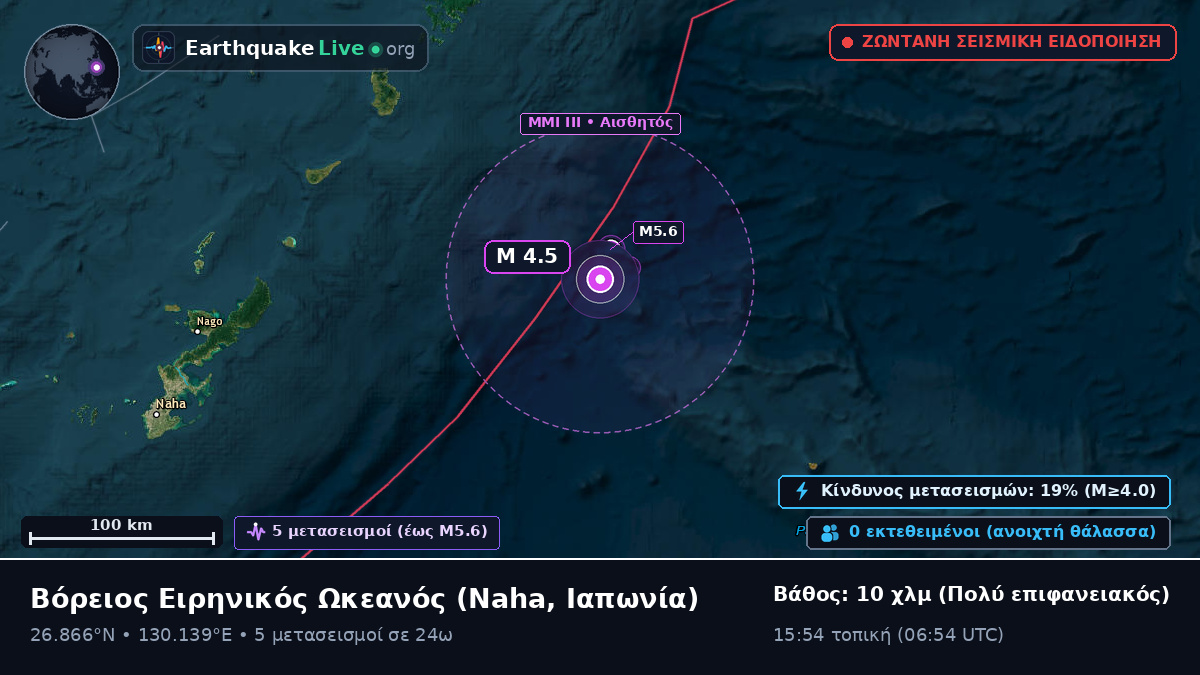 Βόρειος Ειρηνικός Ωκεανός (Ιαπωνία)