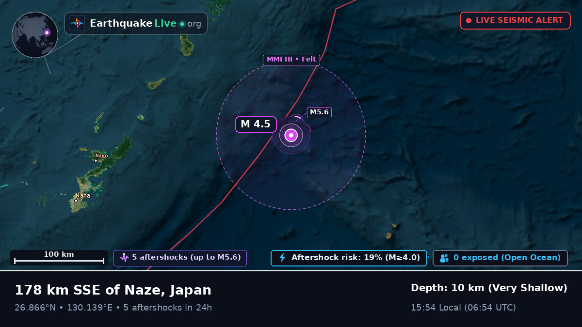 North Pacific Ocean (Japan)