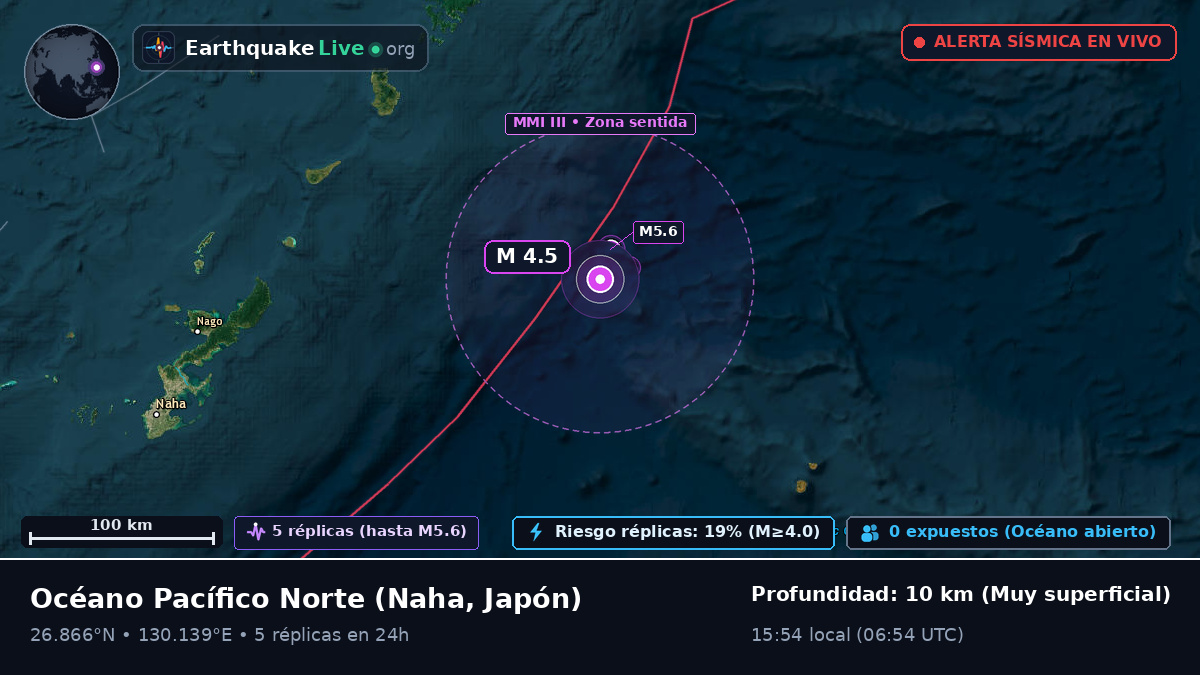 Océano Pacífico Norte (Japón)