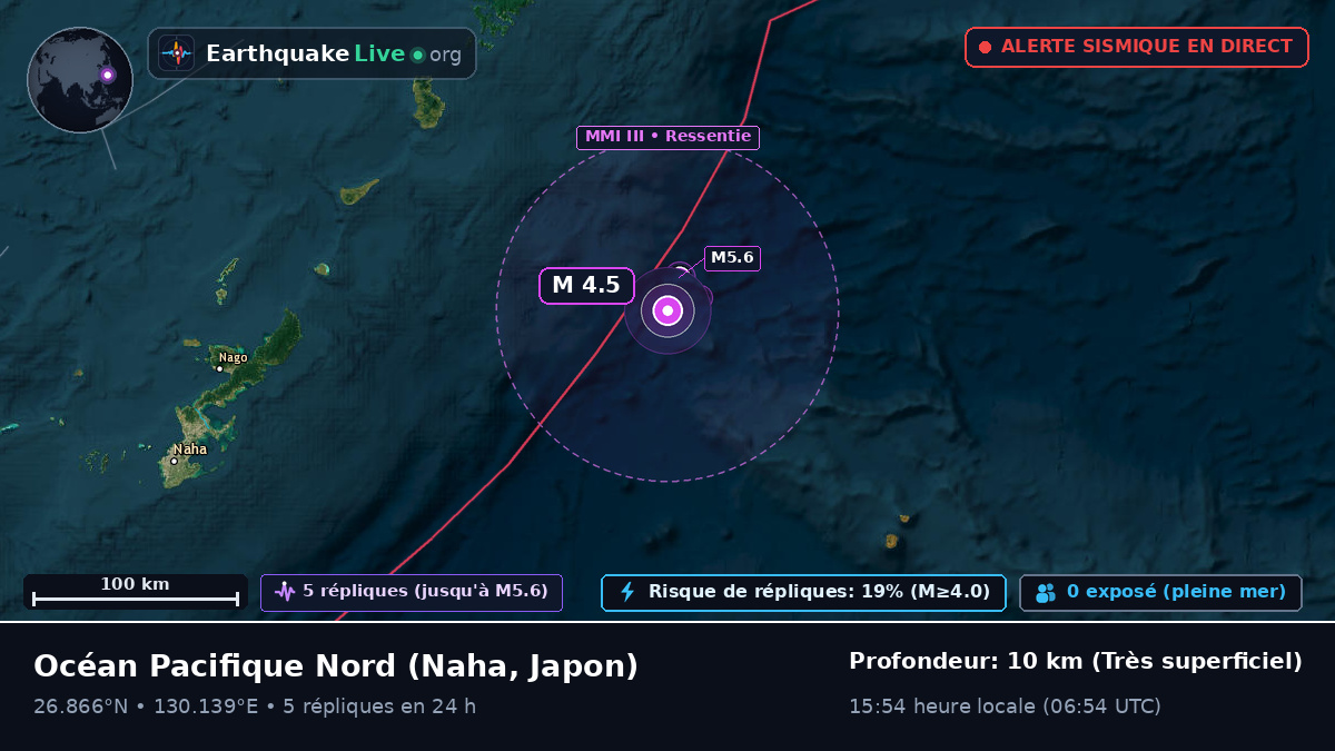 Océan Pacifique Nord (Japon)