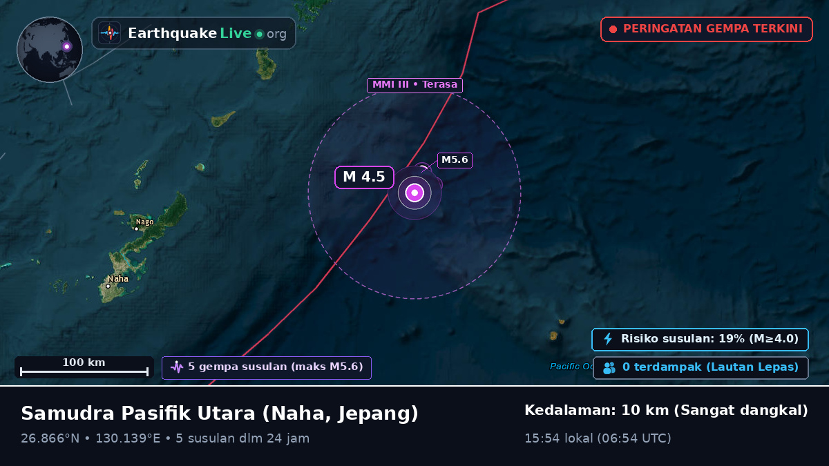 Samudra Pasifik Utara (Jepang)