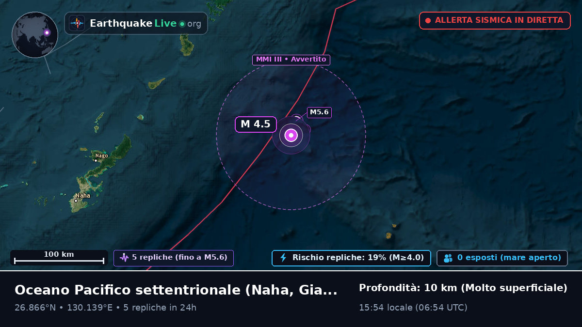 Oceano Pacifico settentrionale (Giappone)