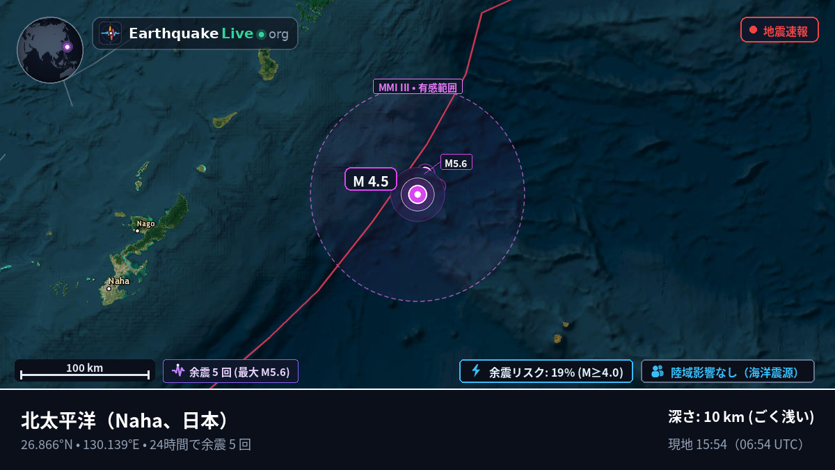 北太平洋 (日本)